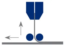 diagram of 90-degree peel, rigid substrate, floating roller test