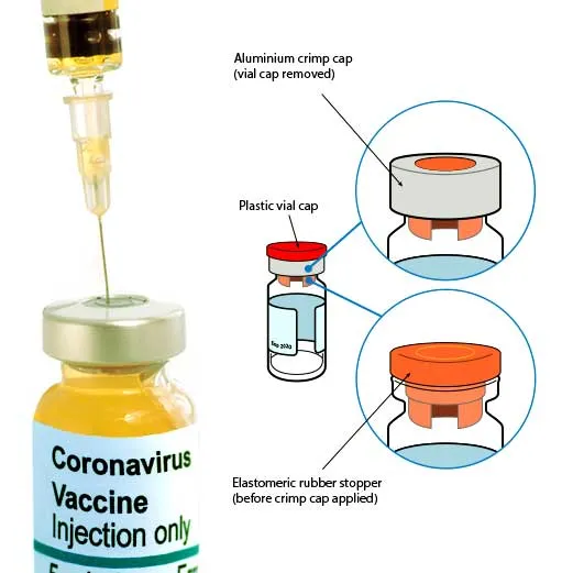Injectables Topper Top Load Testing | Mecmesin